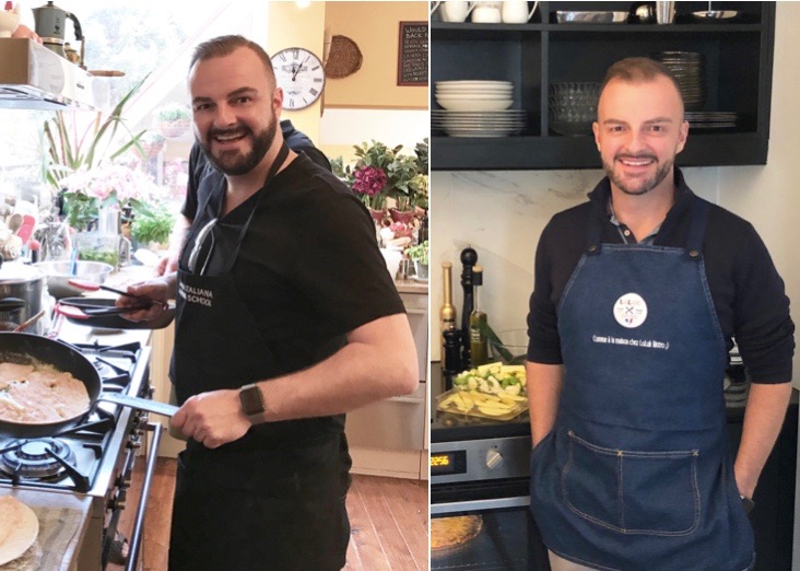 weight loss sydney gyms 